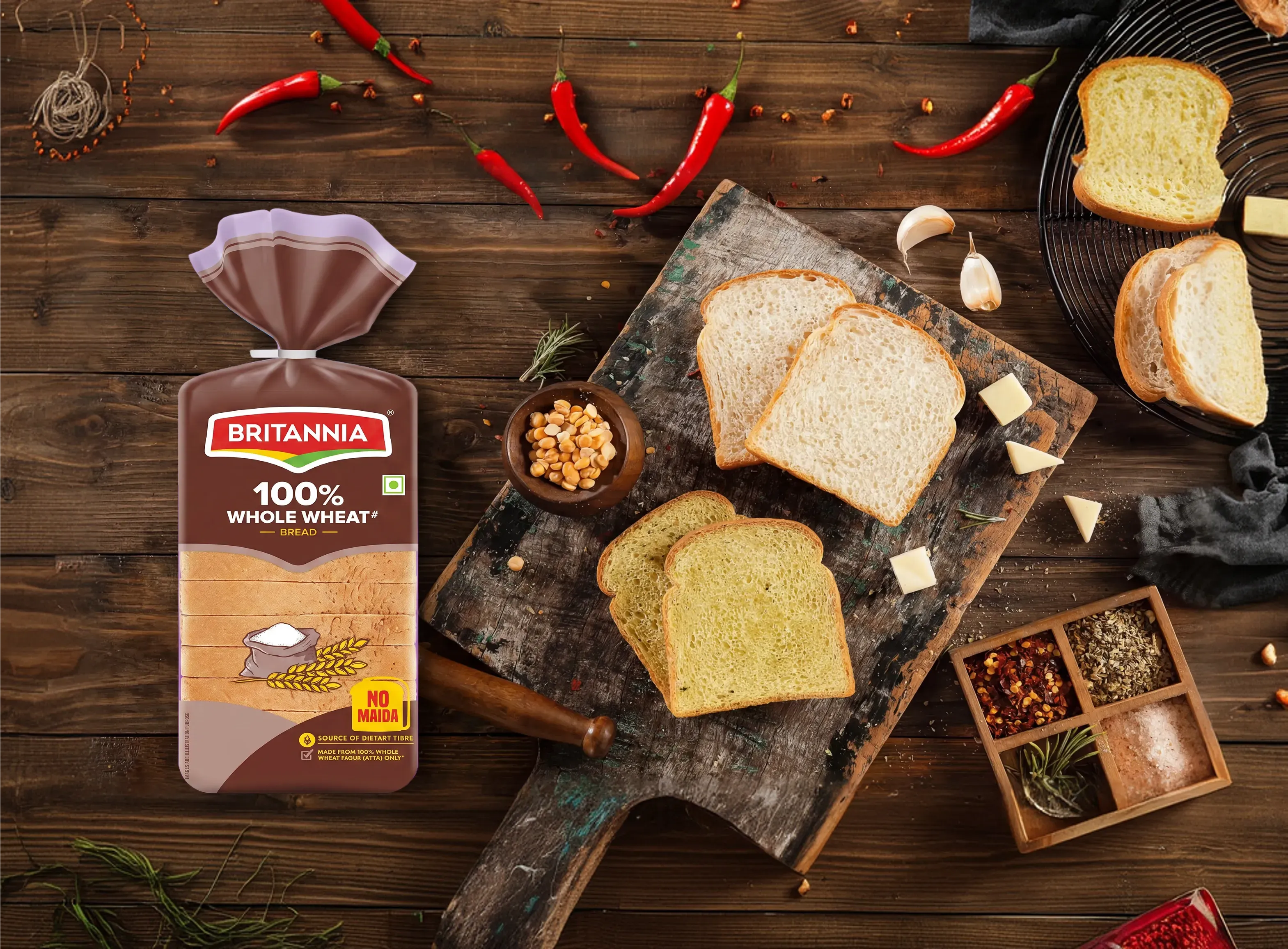 Wholewheat Bread